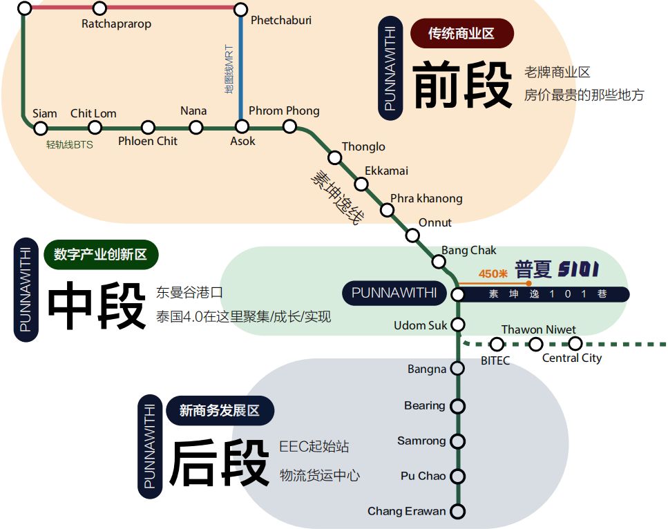曼谷轻轨房 | 首付¥9万起,出租率95%,可包租5年! - 得居房产资讯