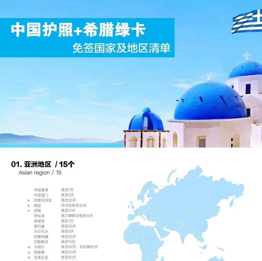 一图告诉你，中国护照+希腊永居卡免签国家及地区 - 得居房产资讯