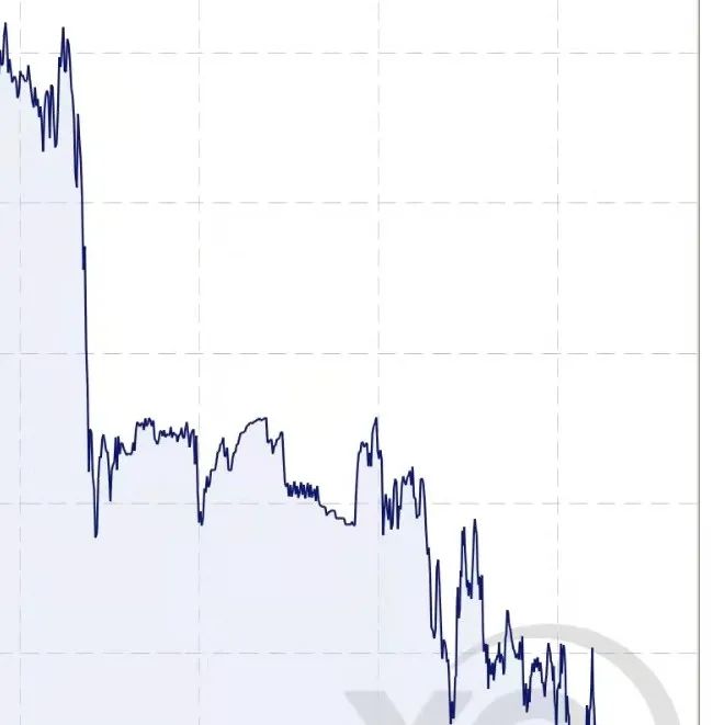 英镑又跌了，兑人民币跌至8.71，英国又怎么了？ - 得居房产资讯